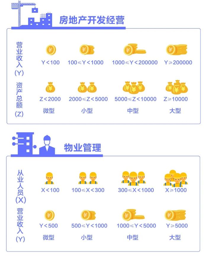 怎么搞一个小微企业 d0727605d1224376aad32868e6c5f2ec.jpeg