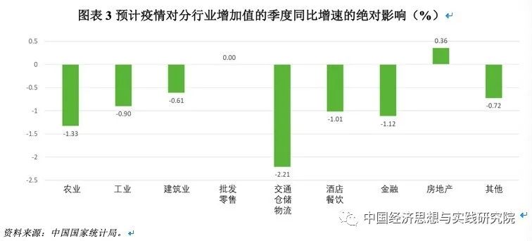 2020年湖北广水市GDP_湖北广水市张建军(2)