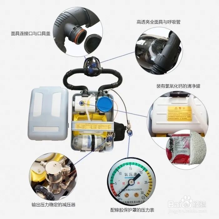 【科普】什么是氧气呼吸器?阳江消防全面开展氧气呼吸