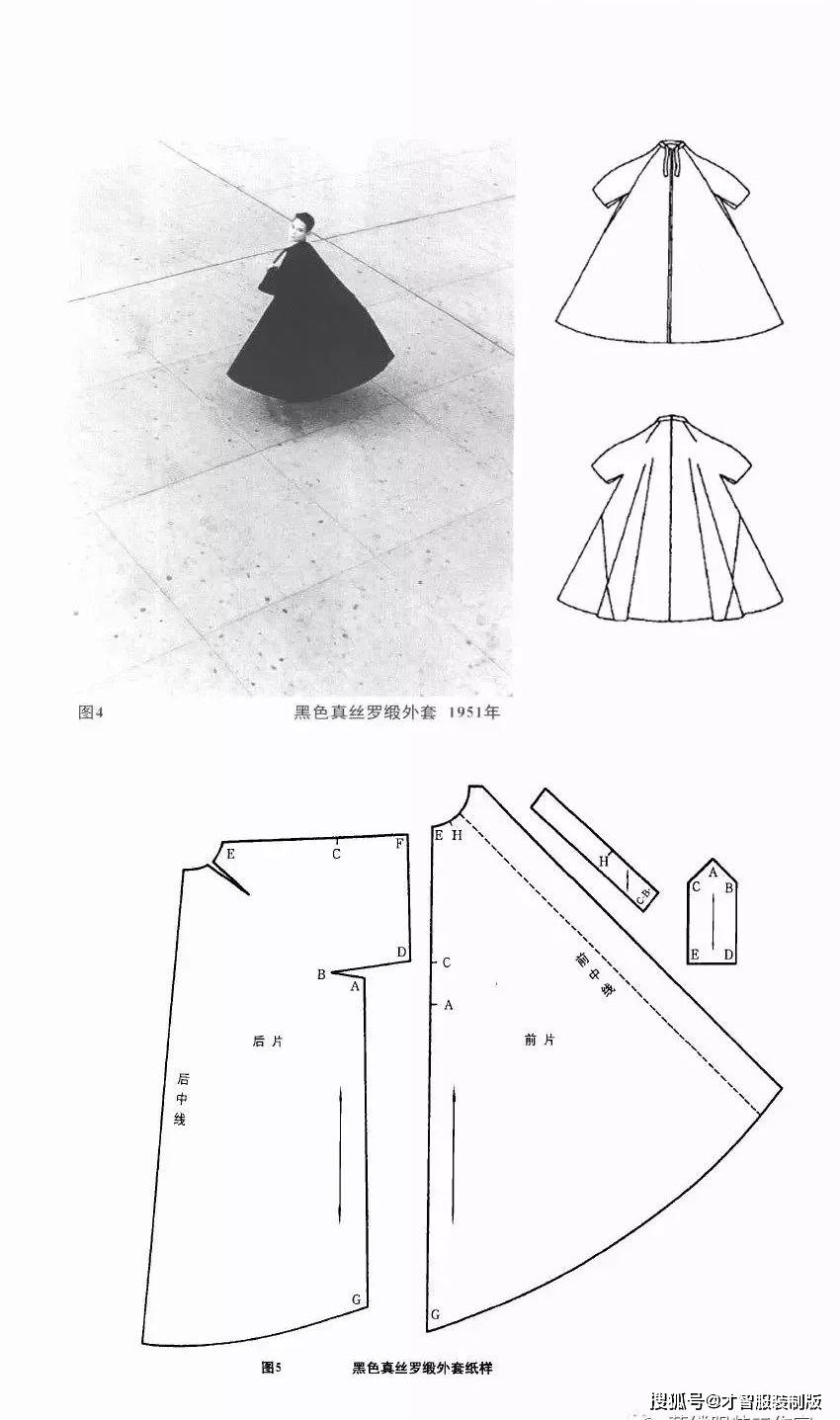 服装制版教程|两款经典廓形外套的纸样参考