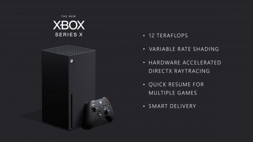 Xbox新主机特性公布有史以来最强大的Xbox