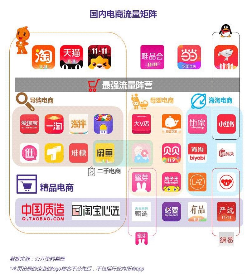 AARRR模型 | 變現：如何提高企業的收入能力？ 科技 第8張