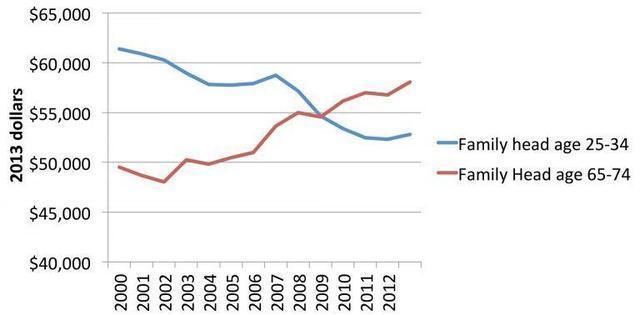 中国人口减到10亿_中国人口将减少到1980年的水平,也就是10亿人(3)