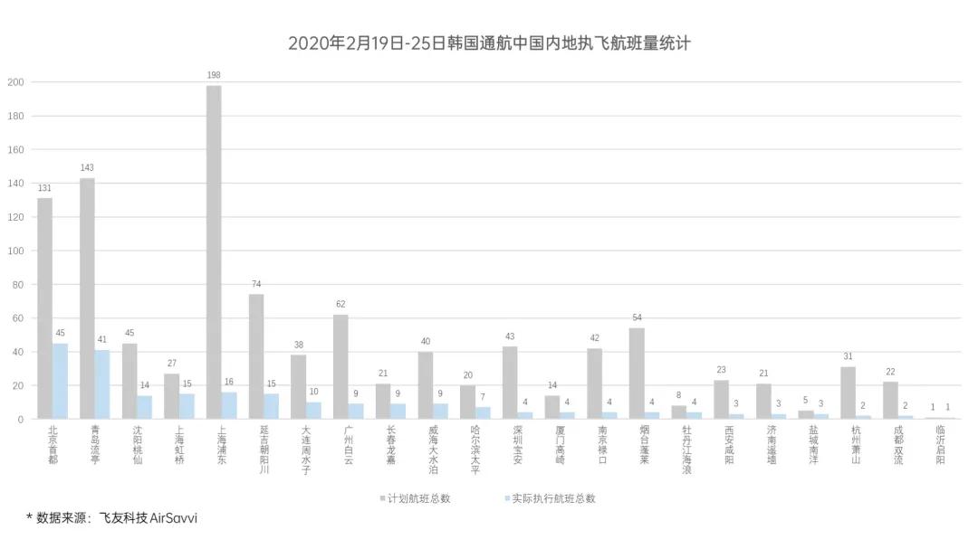 中国人口男最多了_中国人口最多的城市(3)