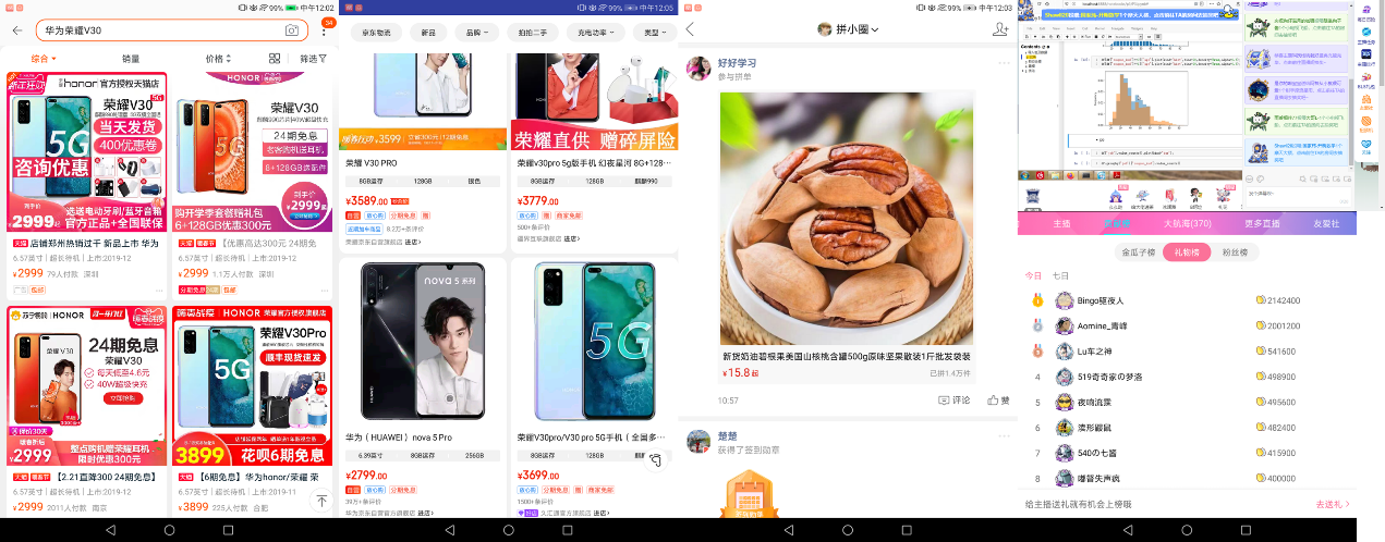 AARRR模型 | 變現：如何提高企業的收入能力？ 科技 第17張