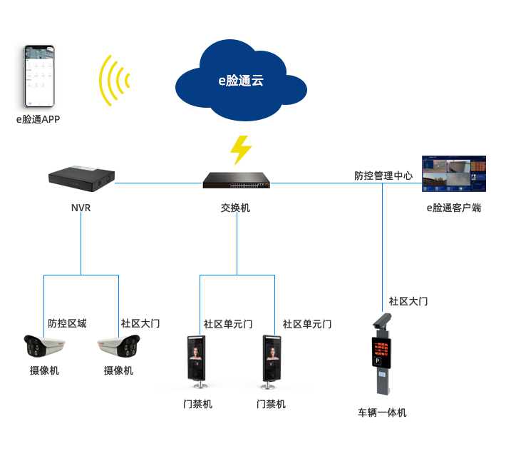 行人口罩识别_戴口罩的行人图片(2)