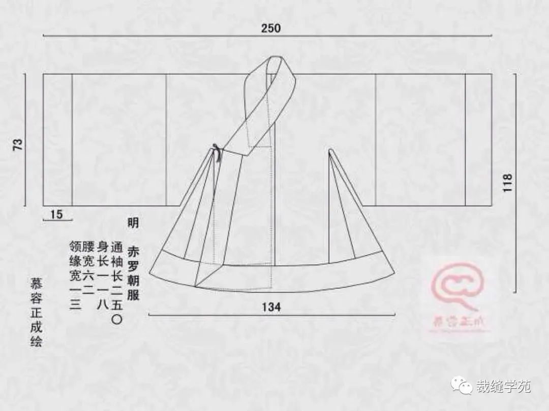 三款汉服裁剪图,各有特色