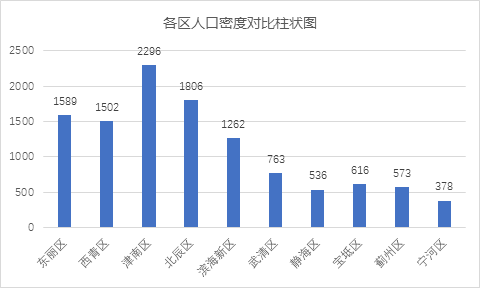 德国 人口政策_德国人口分布图(3)