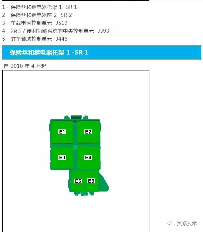 11款途锐保险丝位置图,11途锐保险丝盒位置图 新款大众途锐全车继电器位置图