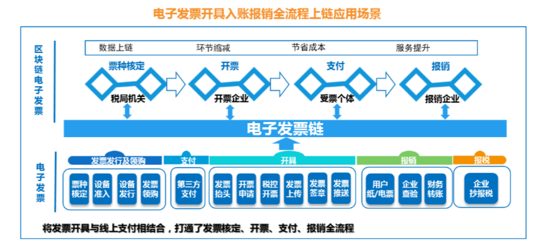 东港招聘信息网_东港市 人才市场共享信息网 正式运行(3)