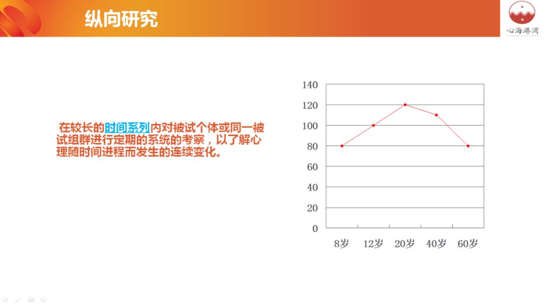 什么是心理学原理_什么是心理学