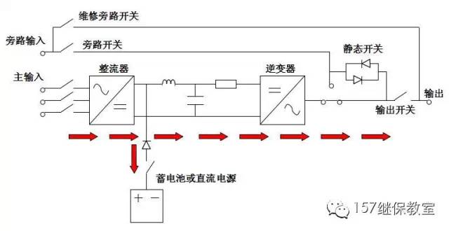 武汉人口输出_武汉地铁出人口图片(3)