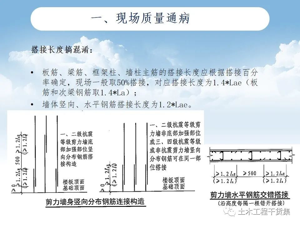 150页PPT分享 | 钢筋工程基础知识培训及钢筋图集详解