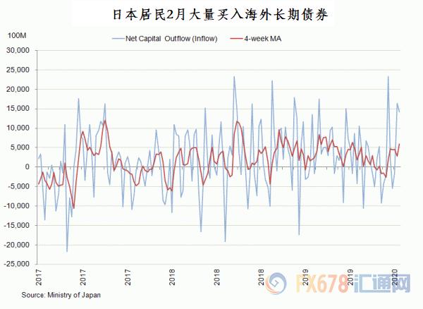 日本旅游gdp(2)