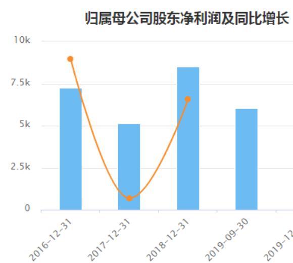 实控人亲属扎堆突击入股 瑞玛工业IPO成家族“香饽饽” (图3)