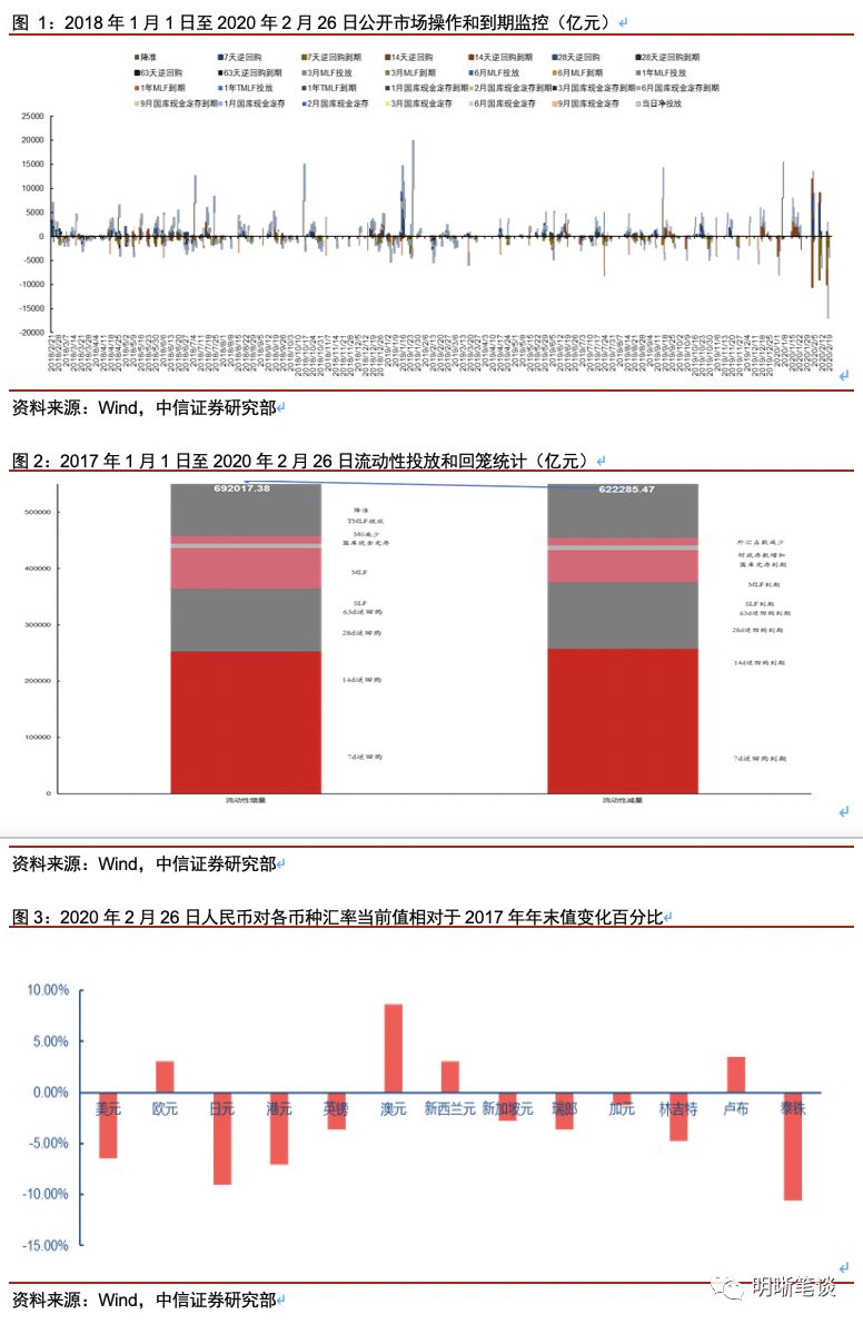 因气候炎热干燥导致人口稀少的是哪个国家(3)