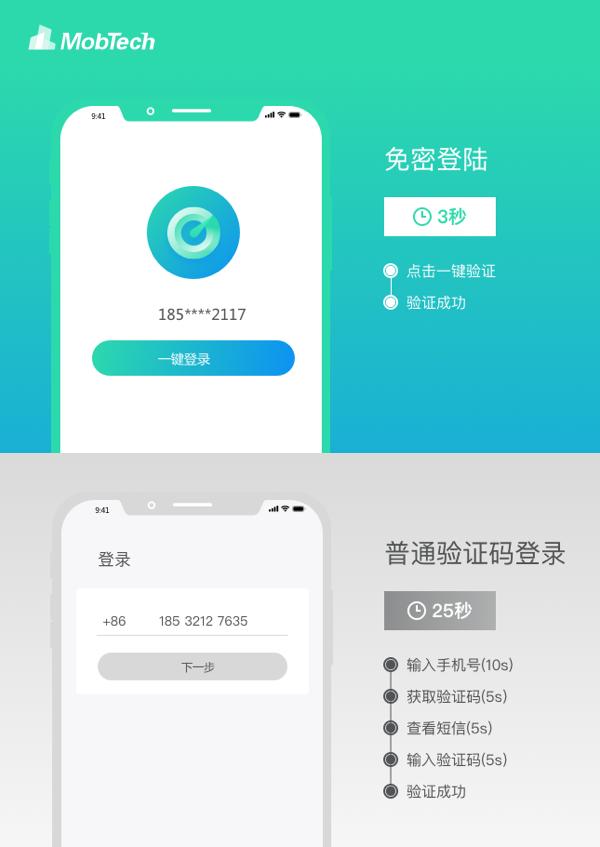 app开发者验证 fb82410ff5b84af9b8be7921e2918919.jpeg