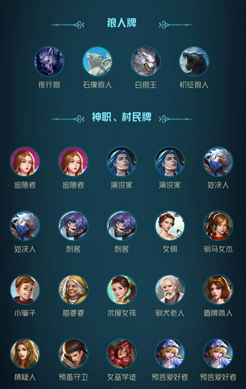 狼人杀游戏规则详细版 fcafd5f270e4497cacee3557432eb86e.png
