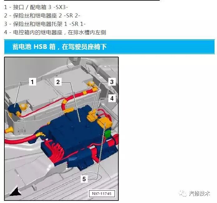 新款大众途锐全车继电器位置图