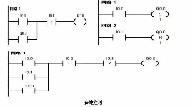 电工必知:梯形图仿真继电器控制电路