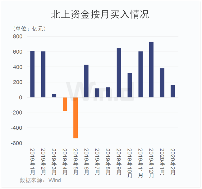 泰安GDP怎么少了1000多亿_去年郑州公交投资产生44.6亿GDP 减少污染物排放2039吨