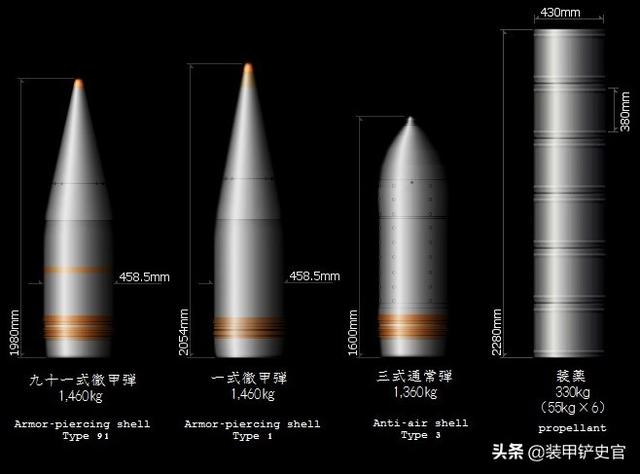 大和级主炮炮弹及发射药包的尺寸重量.