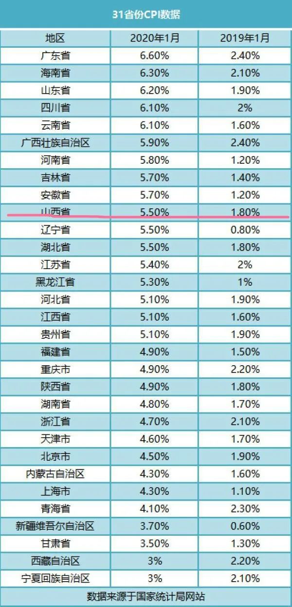 西藏和青海哪个省gdp最低_中国最强县,GDP超西藏 超青海 超宁夏(3)