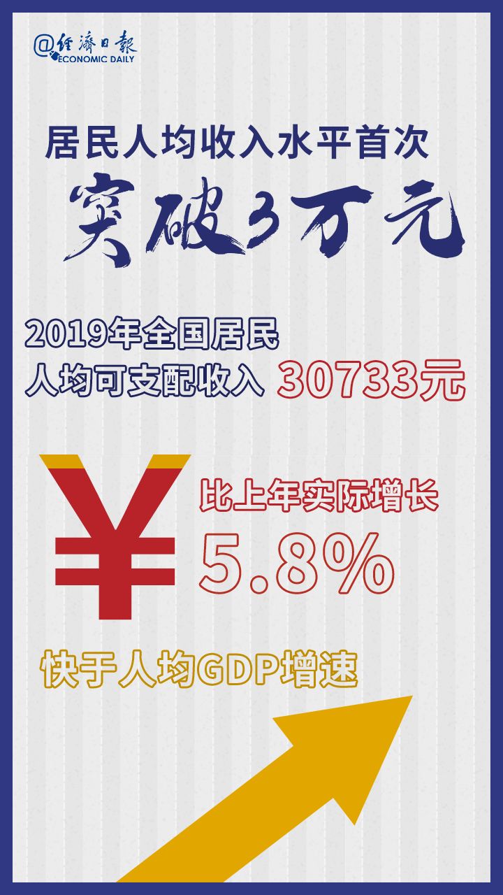 经济总量超过90万亿元 稳居世界第二位(2)