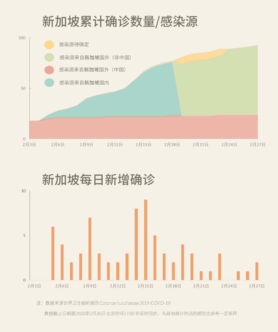 意大利确诊人口比例_意大利人口