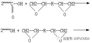 双酚a型不饱和聚酯树脂的结构及其玻璃钢在铜电解液中的耐蚀性比较与