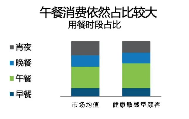 人口增长减少好还是不好_男生有腰窝好还是不好(3)