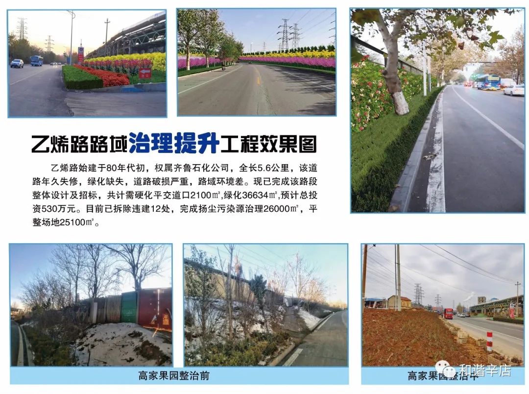 辛店街道人口_辛店街道办徐庆堂(3)