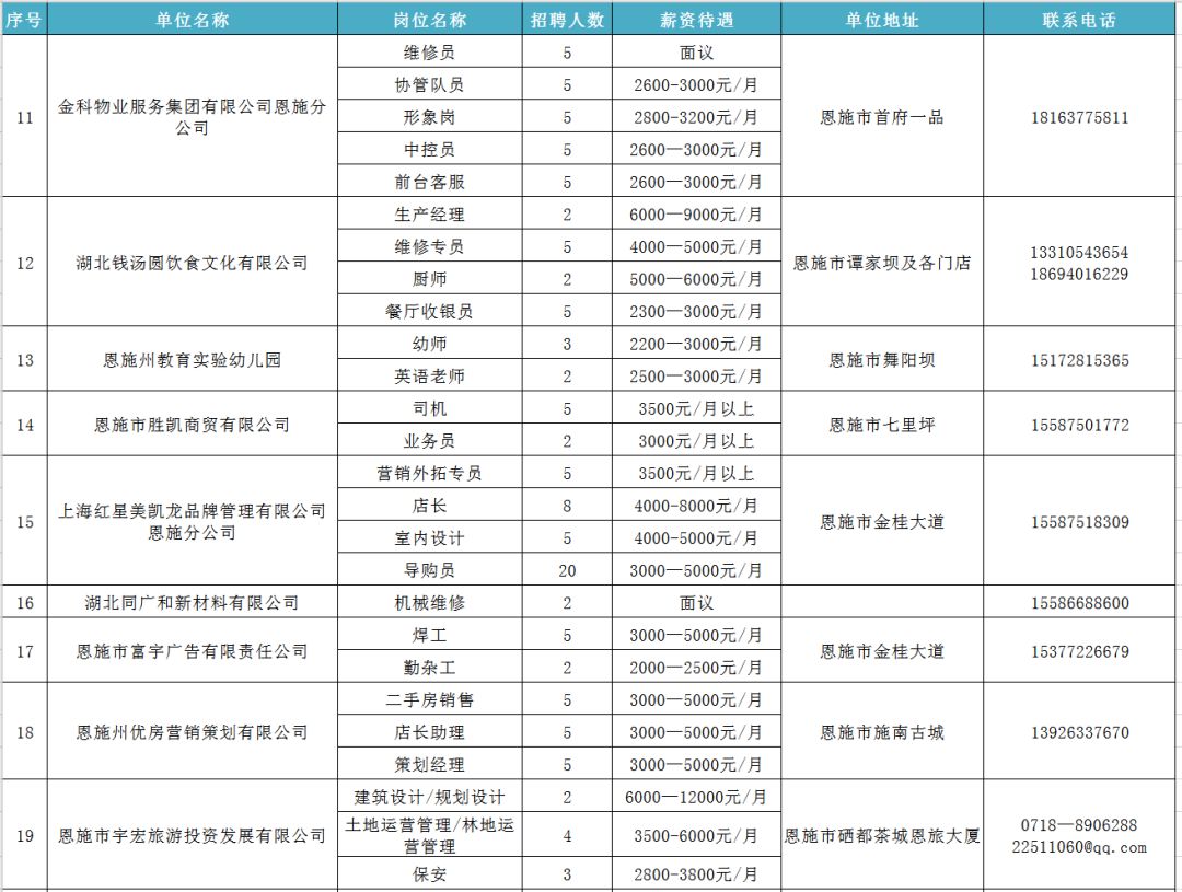 咸丰人口_咸丰县的人口民族