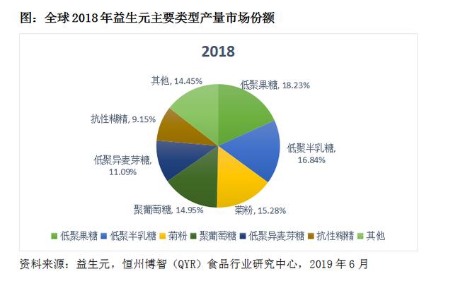 潼南2025gdp突破700亿_力争到2025年GDP突破700亿元(3)