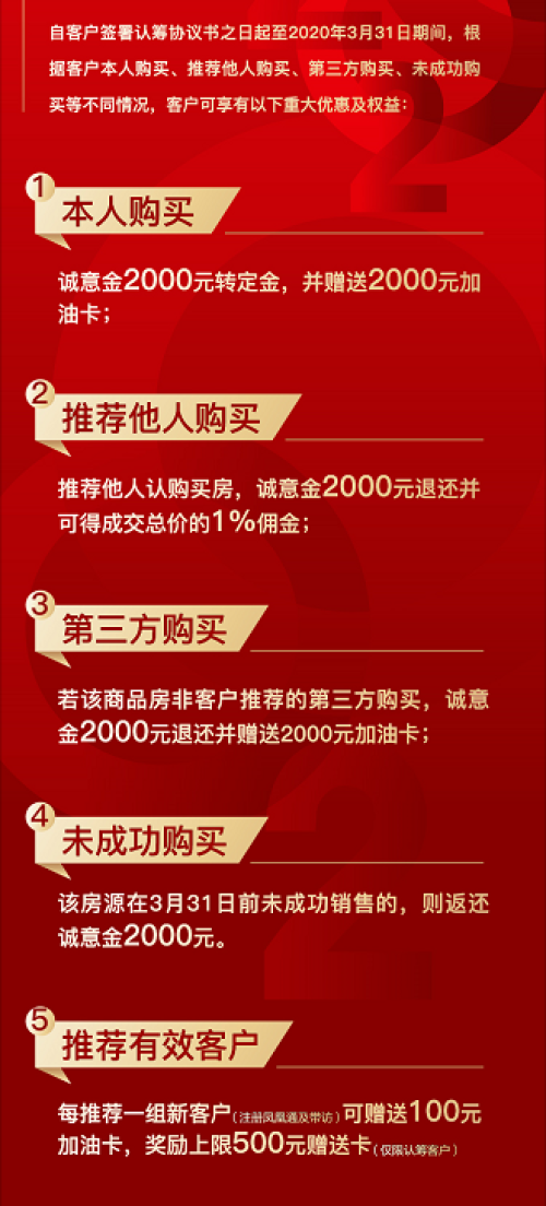 首付分期买房特惠再看不懂这波购房窗口期就晚了