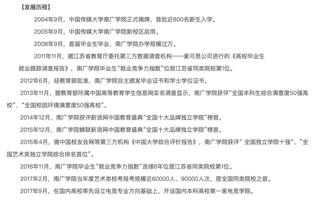 南京独立学院排名_南京大学金陵学院院长近期调离学院正开展独立学院
