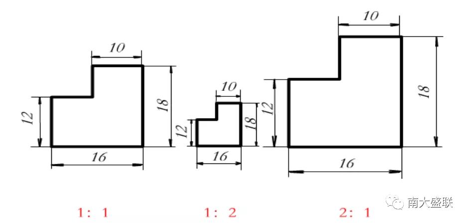 autocad2016基础100讲第6讲---图框如何设置