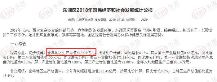 gdp名义增速_西安速度:GDP名义增速11%,实际增速4.5%,震铄城市圈(2)