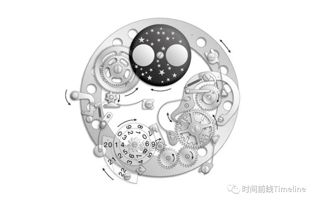 �������������ĸ��ӱ�,��ʲô��?