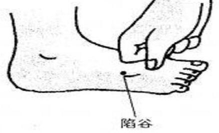 陷谷穴的简易找法陷谷的准确位置图和作用
