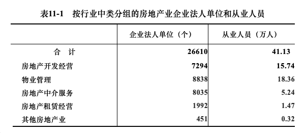 滁州gdp四经普_最新GDP 广州领跑,成都佛山增速最快,佛山市冲刺万亿