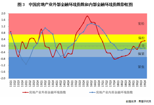 2020第一季度经济总量预测_2020经济总量图片(3)