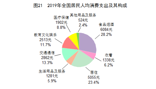 世界各国gdp增率_谁将领跑全球经济(2)