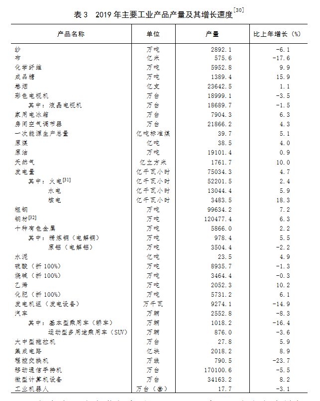 港澳台经济总量_经济(2)