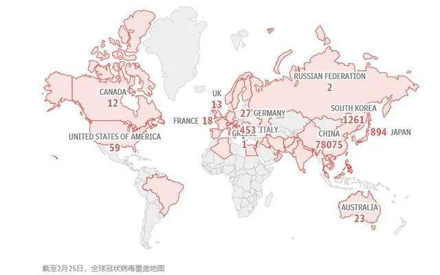 各国人口最新_世界各国人口分布图