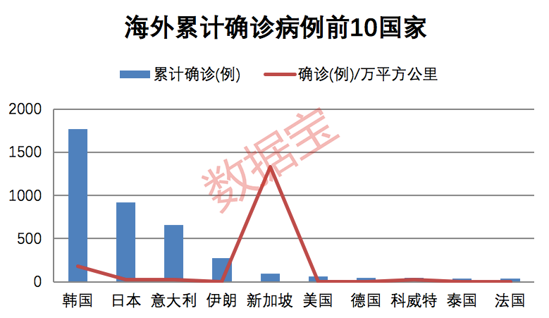 a股总市值和gdp的比值网站_我为什么敢说今年目标要突破3700点(3)