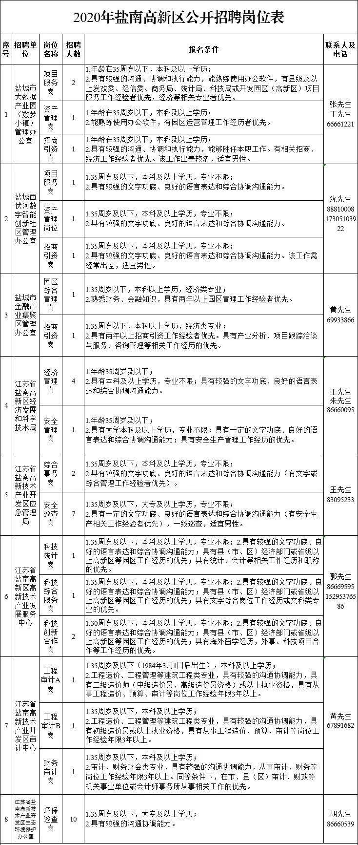 优化人口结构申论_人口诅咒申论答案华图(2)