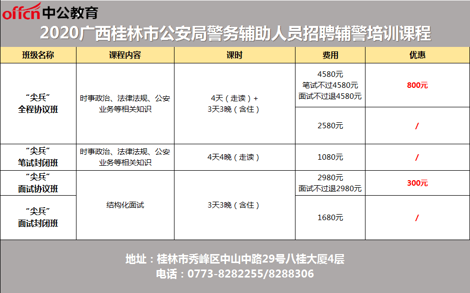 中专查人口_中专证图片