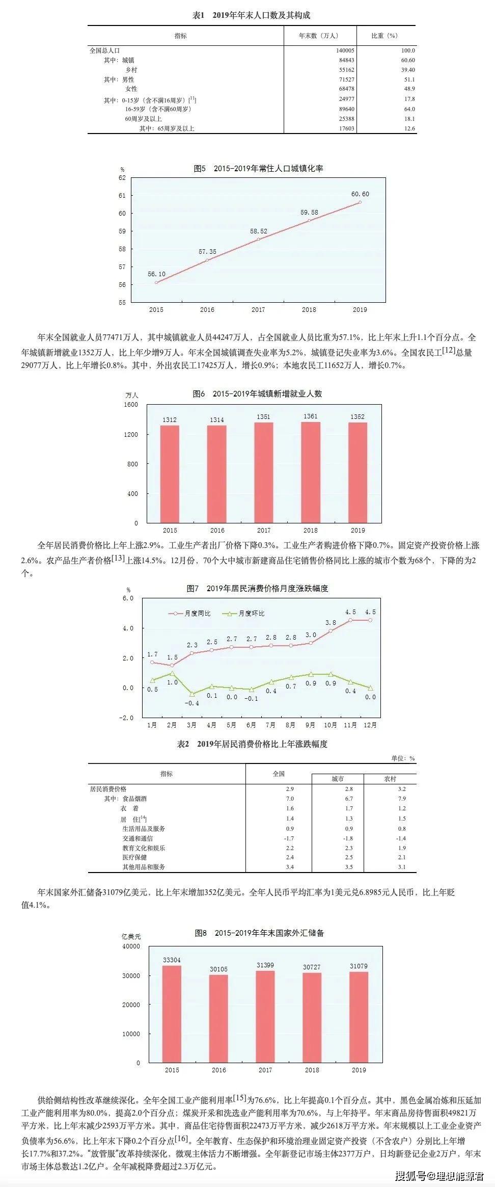 查一下发经济总量_百度一下(2)