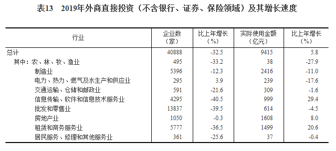 国民经济总量帐户体系的概念_概念摩托车